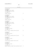 METHOD OF MEASURING ADAPTIVE IMMUNITY diagram and image