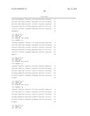 METHOD OF MEASURING ADAPTIVE IMMUNITY diagram and image