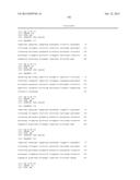 METHOD OF MEASURING ADAPTIVE IMMUNITY diagram and image