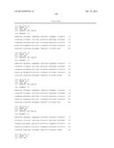 METHOD OF MEASURING ADAPTIVE IMMUNITY diagram and image