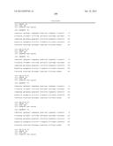 METHOD OF MEASURING ADAPTIVE IMMUNITY diagram and image