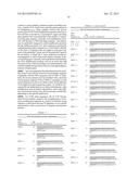 METHOD OF MEASURING ADAPTIVE IMMUNITY diagram and image