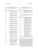 METHOD OF MEASURING ADAPTIVE IMMUNITY diagram and image