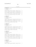 METHOD OF MEASURING ADAPTIVE IMMUNITY diagram and image