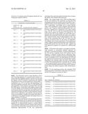 METHOD OF MEASURING ADAPTIVE IMMUNITY diagram and image