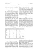 METHOD OF MEASURING ADAPTIVE IMMUNITY diagram and image