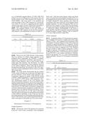 METHOD OF MEASURING ADAPTIVE IMMUNITY diagram and image