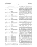 METHOD OF MEASURING ADAPTIVE IMMUNITY diagram and image