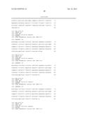 METHOD OF MEASURING ADAPTIVE IMMUNITY diagram and image