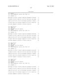 METHOD OF MEASURING ADAPTIVE IMMUNITY diagram and image