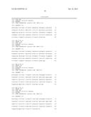 METHOD OF MEASURING ADAPTIVE IMMUNITY diagram and image