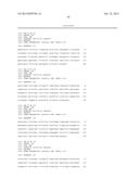 METHOD OF MEASURING ADAPTIVE IMMUNITY diagram and image