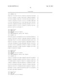 METHOD OF MEASURING ADAPTIVE IMMUNITY diagram and image