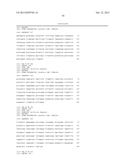 METHOD OF MEASURING ADAPTIVE IMMUNITY diagram and image