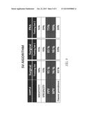 COMPOSITIONS AND METHODS FOR DIAGNOSING THYROID TUMORS diagram and image