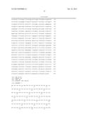 COMPOSITIONS AND METHODS FOR DIAGNOSING THYROID TUMORS diagram and image