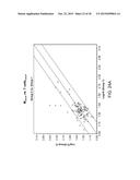 Methods for Detecting Signatures of Disease or Conditions in Bodily Fluids diagram and image