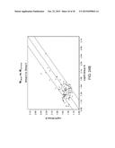 Methods for Detecting Signatures of Disease or Conditions in Bodily Fluids diagram and image