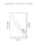 Methods for Detecting Signatures of Disease or Conditions in Bodily Fluids diagram and image