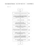 CHARGED PARTICLE DEVICE AND WIRING METHOD diagram and image