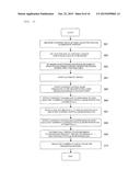 CHARGED PARTICLE DEVICE AND WIRING METHOD diagram and image