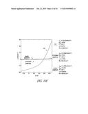 GRAPHENE BASED ELECTRODES AND APPLICATIONS diagram and image