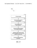 GRAPHENE BASED ELECTRODES AND APPLICATIONS diagram and image