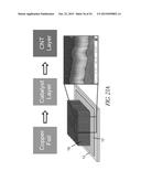 GRAPHENE BASED ELECTRODES AND APPLICATIONS diagram and image