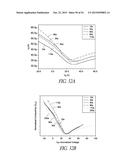 GRAPHENE BASED ELECTRODES AND APPLICATIONS diagram and image