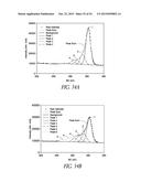 GRAPHENE BASED ELECTRODES AND APPLICATIONS diagram and image