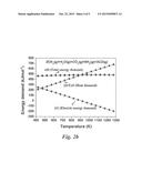 PARTIAL OXIDATION OF METHANE (POM) ASSISTED SOLID OXIDE CO-ELECTROLYSIS diagram and image