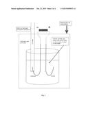 HYDROGEN PRODUCTION diagram and image