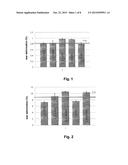 Endless Fibres on the Basis of Hyaluronan Selectively Oxidized in the     Position 6 of the N-Acetyl-D-Glucosamine Group, Preparation and Use     Thereof, Threads, Staples, Yarns, Fabrics Made Thereof and Method for     Modifying the Same diagram and image