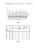 Endless Fibres on the Basis of Hyaluronan Selectively Oxidized in the     Position 6 of the N-Acetyl-D-Glucosamine Group, Preparation and Use     Thereof, Threads, Staples, Yarns, Fabrics Made Thereof and Method for     Modifying the Same diagram and image