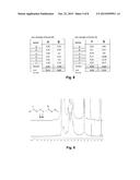 Endless Fibres on the Basis of Hyaluronan Selectively Oxidized in the     Position 6 of the N-Acetyl-D-Glucosamine Group, Preparation and Use     Thereof, Threads, Staples, Yarns, Fabrics Made Thereof and Method for     Modifying the Same diagram and image