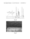 Endless Fibres on the Basis of Hyaluronan Selectively Oxidized in the     Position 6 of the N-Acetyl-D-Glucosamine Group, Preparation and Use     Thereof, Threads, Staples, Yarns, Fabrics Made Thereof and Method for     Modifying the Same diagram and image