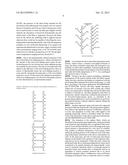 Endless Fibres on the Basis of Hyaluronan Selectively Oxidized in the     Position 6 of the N-Acetyl-D-Glucosamine Group, Preparation and Use     Thereof, Threads, Staples, Yarns, Fabrics Made Thereof and Method for     Modifying the Same diagram and image