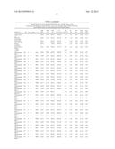 PAPER PRODUCT HAVING UNIQUE PHYSICAL PROPERTIES diagram and image