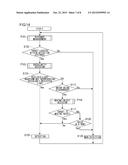 HUMAN BODY DETECTION SENSOR AND AUTOMATIC FAUCET diagram and image