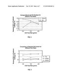 VAPOR DISPLACEMENT METHOD FOR HYDROCARBON REMOVAL AND RECOVERY FROM DRILL     CUTTINGS diagram and image