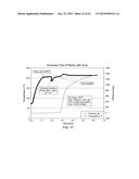 Chemically-Induced Pulsed Fracturing Method diagram and image