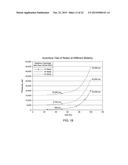 Chemically-Induced Pulsed Fracturing Method diagram and image