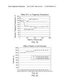 Chemically-Induced Pulsed Fracturing Method diagram and image