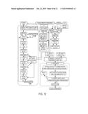 Core Barrel Head Assembly With An Integrated Sample Orientation Tool And     System For Using Same diagram and image