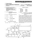 METHOD FOR ADJUSTING THE ROTATIONAL SPEED OF AN INTERNAL COMBUSTION ENGINE     OF A ROAD-BUILDING MACHINE, AND ROAD-BUILDING MACHINE FOR SAID METHOD diagram and image