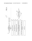 ELECTRIC ACTUATOR CURRENT CONTROL RESPONSIVE TO TEMPERATURE diagram and image