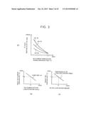 CONTROL DEVICE FOR INTERNAL COMBUSTION ENGINE diagram and image