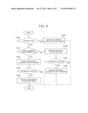 CONTROL DEVICE FOR INTERNAL COMBUSTION ENGINE diagram and image