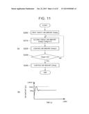 CONTROL DEVICE FOR INTERNAL COMBUSTION ENGINE diagram and image