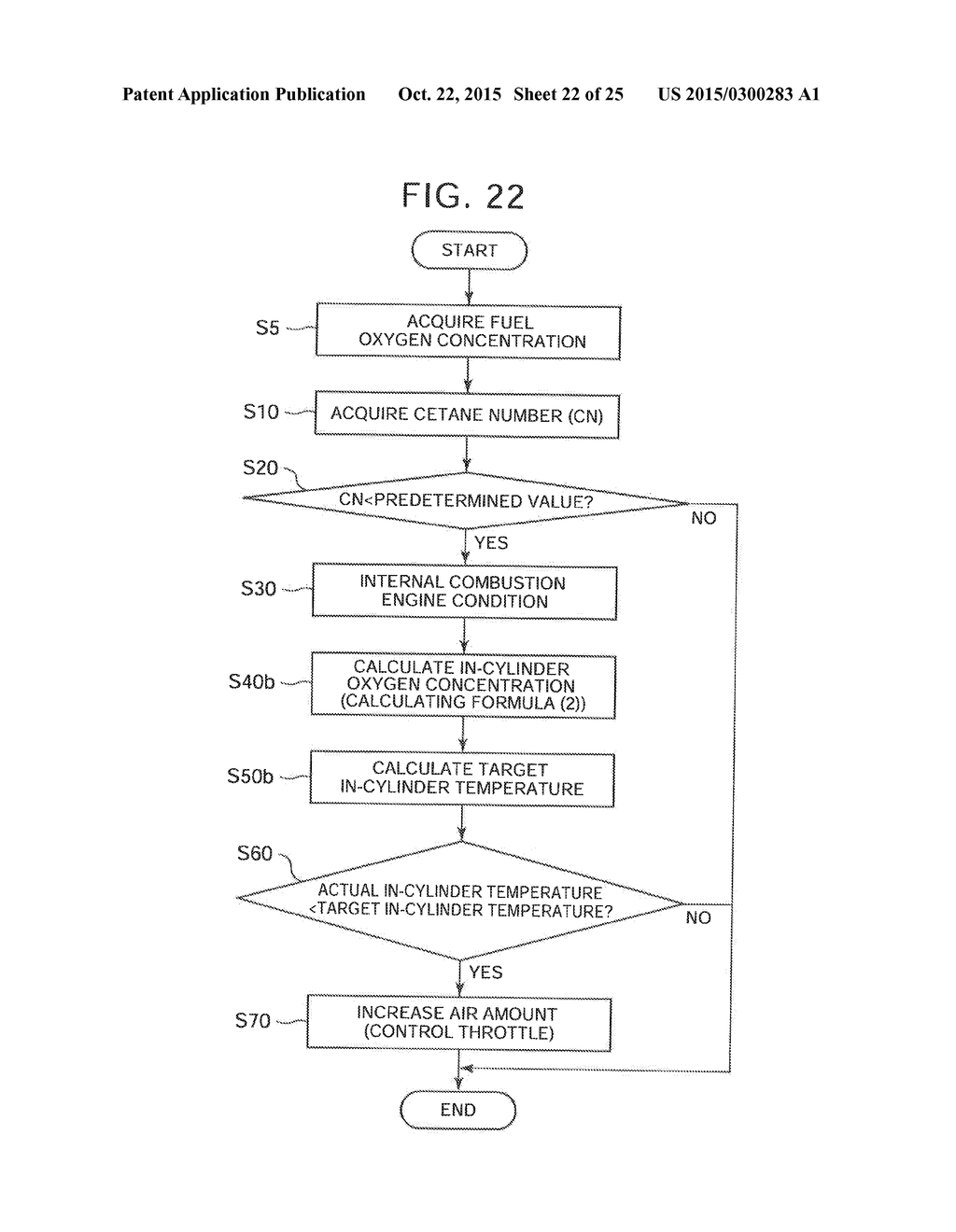 CONTROL DEVICE FOR INTERNAL COMBUSTION ENGINE - diagram, schematic, and image 23